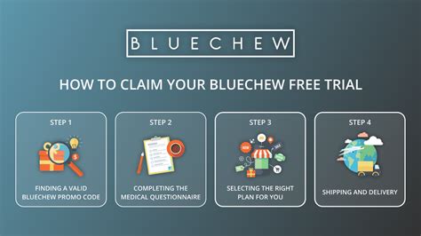 bluechew free trial|BlueChew